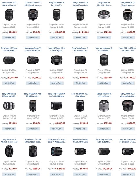 Best Dslr Camera Comparison Chart Artofit