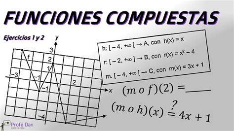 Bxm Tema De Funciones Compuestas Youtube