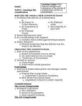 Creation Of The Us Constitution Lecture Notesheets Tpt