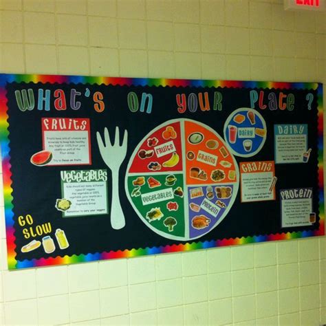 Love This Nutrition Bulletin Boards Cafeteria Bulletin Boards