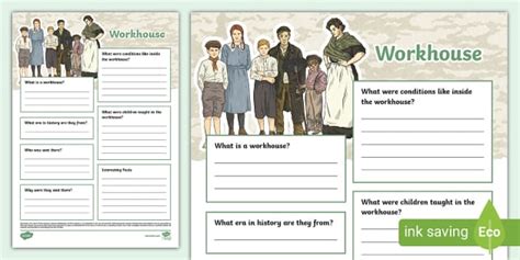 Victorian Workhouses Fact File Template (Teacher-Made)