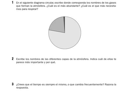 Recursos De Ciencias Sociales En Educación Primaria Ficha Sobre La AtmÓsfera El Clima Y Los