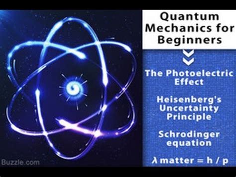 An Easy Explanation Of The Basics Of Quantum Mechanics For Dummies