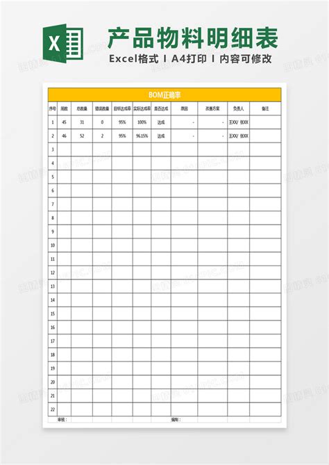 产品物料明细表bom表excel模板免费下载编号e1ppb55m1图精灵