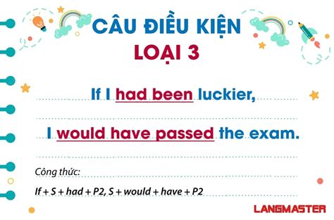 CÂu ĐiỀu KiỆn LoẠi 3 ĐỊnh NghĨa CẤu TrÚc CÁch DÙng VÀ BÀi TẬp