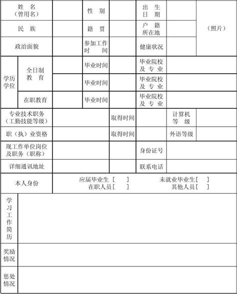 酒泉市事业单位公开招聘工作人员报名表word文档在线阅读与下载无忧文档