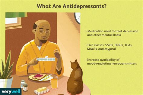 Antidepressants Types Side Effects Uses And