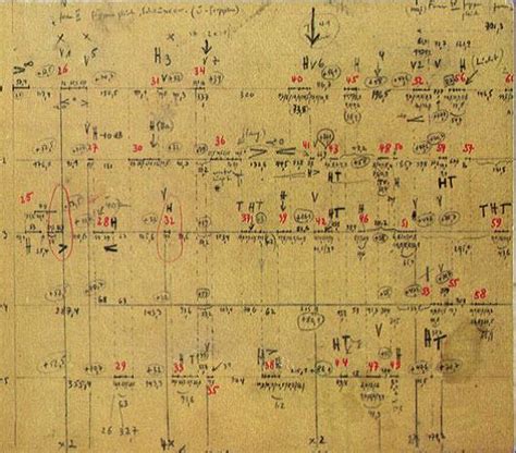 Stockhausen: Sounds in Space: GESANG DER JÜNGLINGE