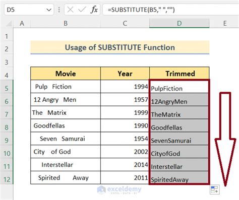 How To Remove All Spaces From A Cell In Excel