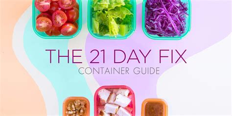 How To Count Protein Shake On 21 Day Fix Beauty Clog