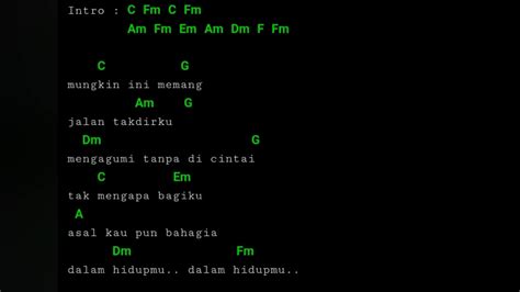 UNGU Cinta Dalam Hati Official Audio Chord Gitar YouTube