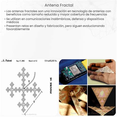 Antena Fractal How It Works Application Advantages