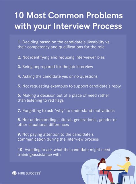 10 Common Interview Problems & How to Address Them | Hire Success®