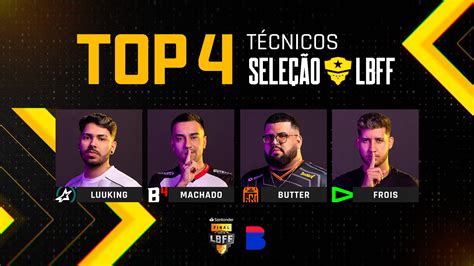 Free Fire Esports Brasil Lbff On Twitter Para Eles O Conceito De