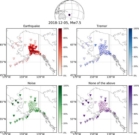 Frontiers Citizen Scientists Help Detect And Classify Dynamically