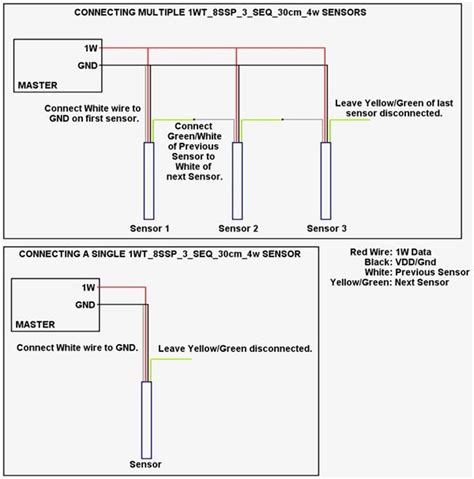 3 Wire Pressure Transducer Wiring Diagram