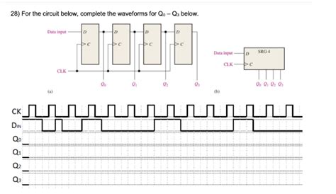 Solved For The Circuit Below Complete The Waveforms For Chegg