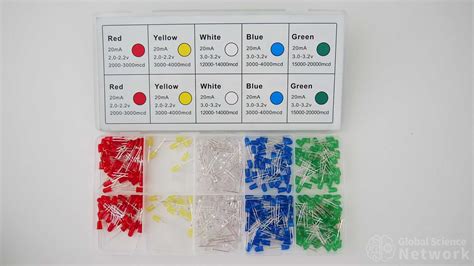 LED Resistor Values | Current Limiting Resistor