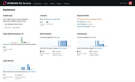 Dashboard | IDE Services Documentation