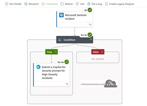 Augment Microsoft Sentinel Incident Investigation With Microsoft