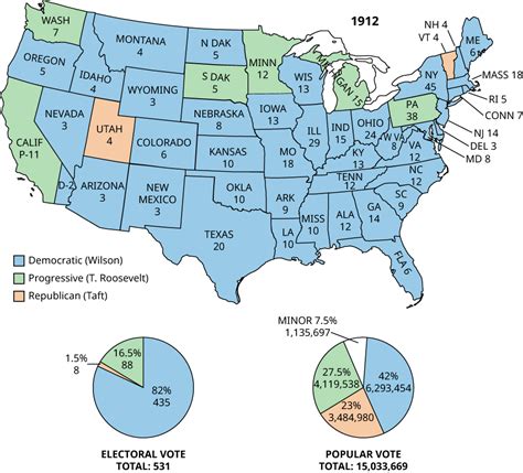 Election Of 1912 Map