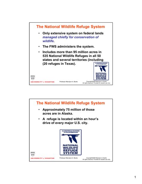 The National Wildlife Refuge System