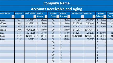 Download Accounts Receivable With Aging Excel Template with Accounts Receivable Report Template ...