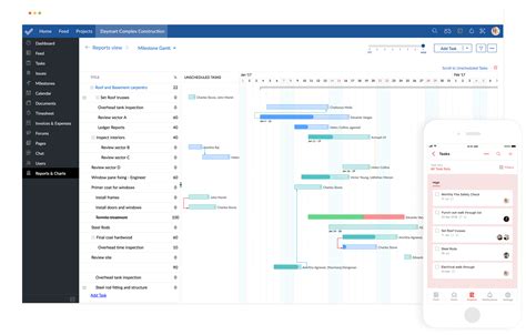 Zoho Projects Reviews Test Pricing Appvizer