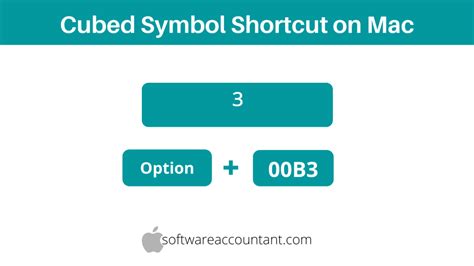 How to type 3 Cubed symbol [³] in Word/Excel (+ Keyboard shortcuts) - Software Accountant