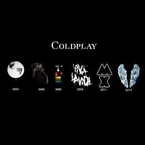 Coldplay Albums By Year - Kinthanitiara