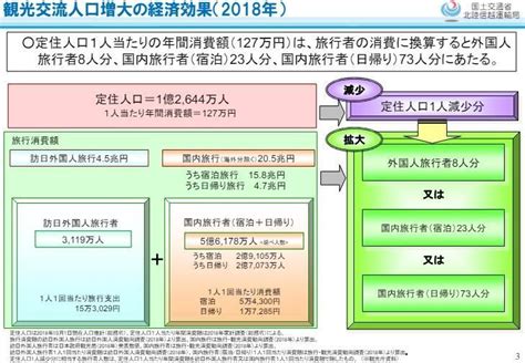 人口減少時代の小規模自治体の生きる道｜千葉県白子町地域pm