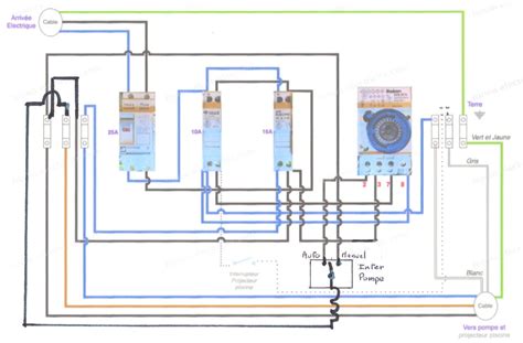 Potentiel Nombre Partie Coffret Electrique Desjoyaux Salade Brouiller