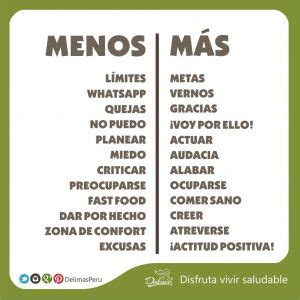 Actitud Positiva Los 7 Componentes De Una Buena Actitud Blog Vive Sano