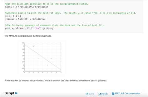 Solved MATLAB Least Squares Approximation In This Activity Chegg