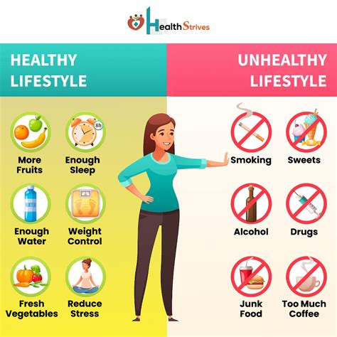 Unhealthy Lifestyle Stress