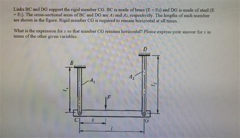 Solved Links Bc And Dg Support The Rigid Member Cg Bc Is Chegg