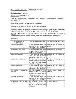 Bambú utilidades del bambu en mexico Bambú la planta de los mil