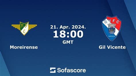 Moreirense Gil Vicente placar ao vivo H2H e escalações Sofascore