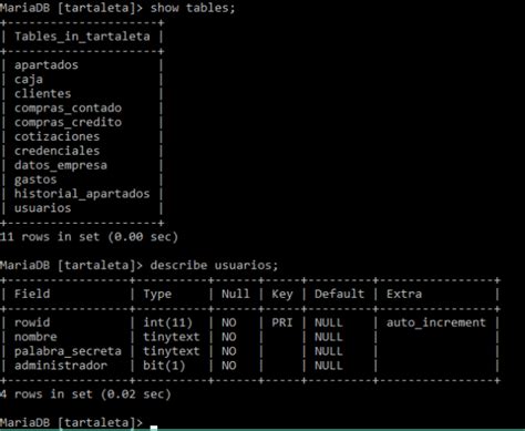 Primeros Pasos Con Mysql En La Línea De Comandos Parzibytes Blog