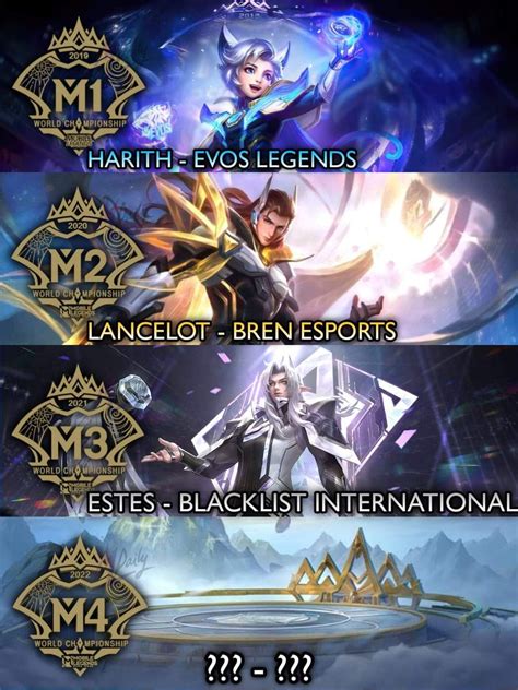 Welcome On Twitter Here Are The M Championship Skins Harith Of Evos