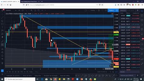 Básicos De Trading I Sesión En Vivo Youtube