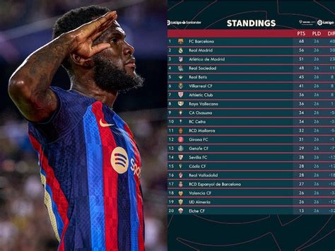 La Liga results and standings of MD 26