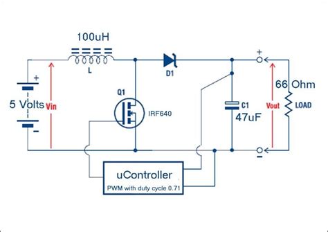 Boost Converter Design Circuit Download Scientific Diagram