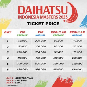 Foto Daftar Harga Dan Cara Beli Tiket Indonesia Masters Halaman Hot