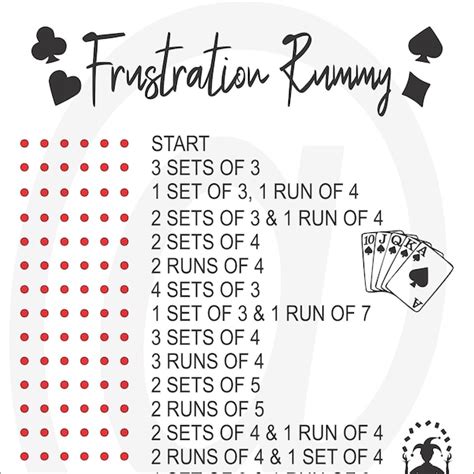 Frustration Rummy Printable Etsy