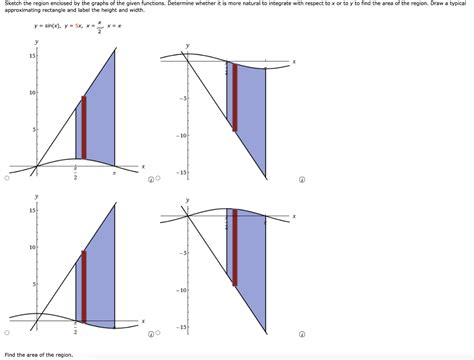 Solved Sketch The Region Enclosed By The Graphs Of The Given Chegg