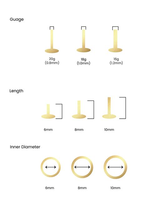 Guide To Earring Sizes