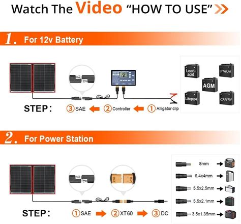 Solar Generators The World S 1 Solar Generator Review Site