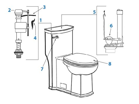 American Standard Toilet Repair Parts for Tropic Series Toilets