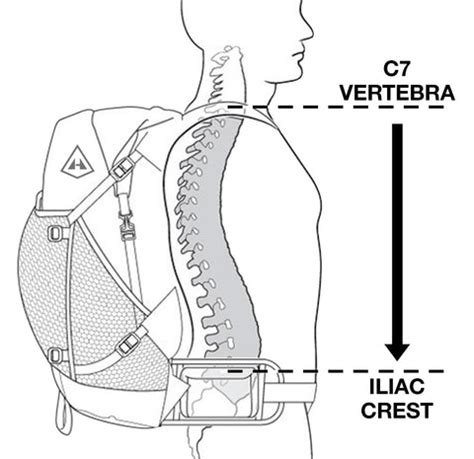 Backpack Sizes Chart | IUCN Water